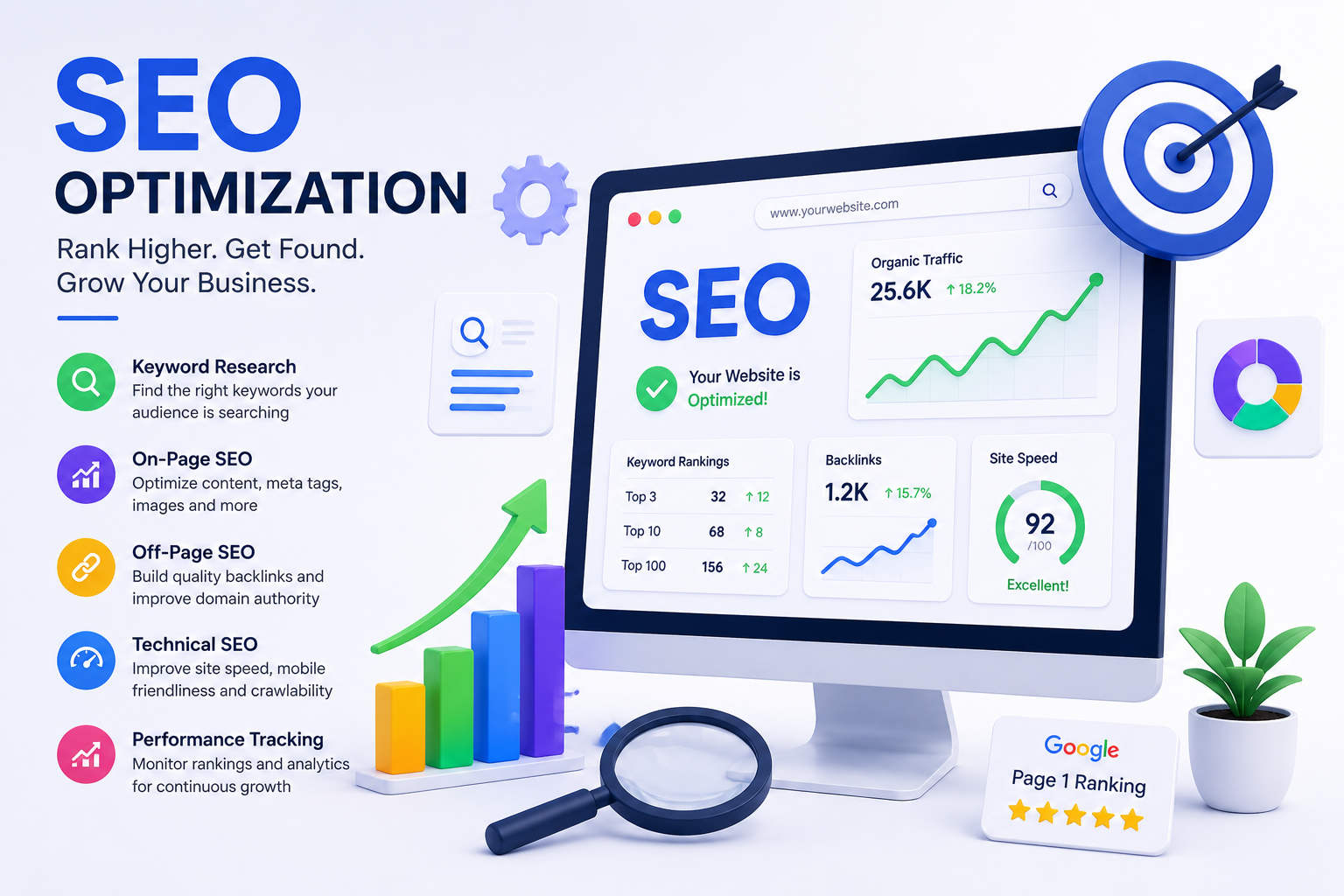 SEO Optimization